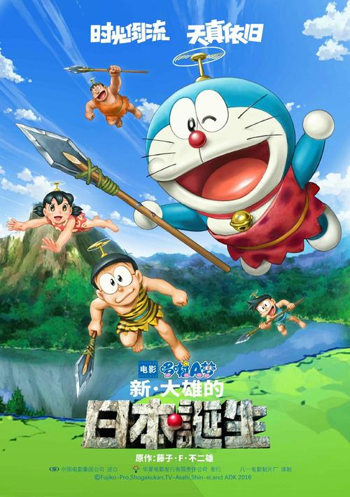 和歌山県立医科大学商业管理文凭证书